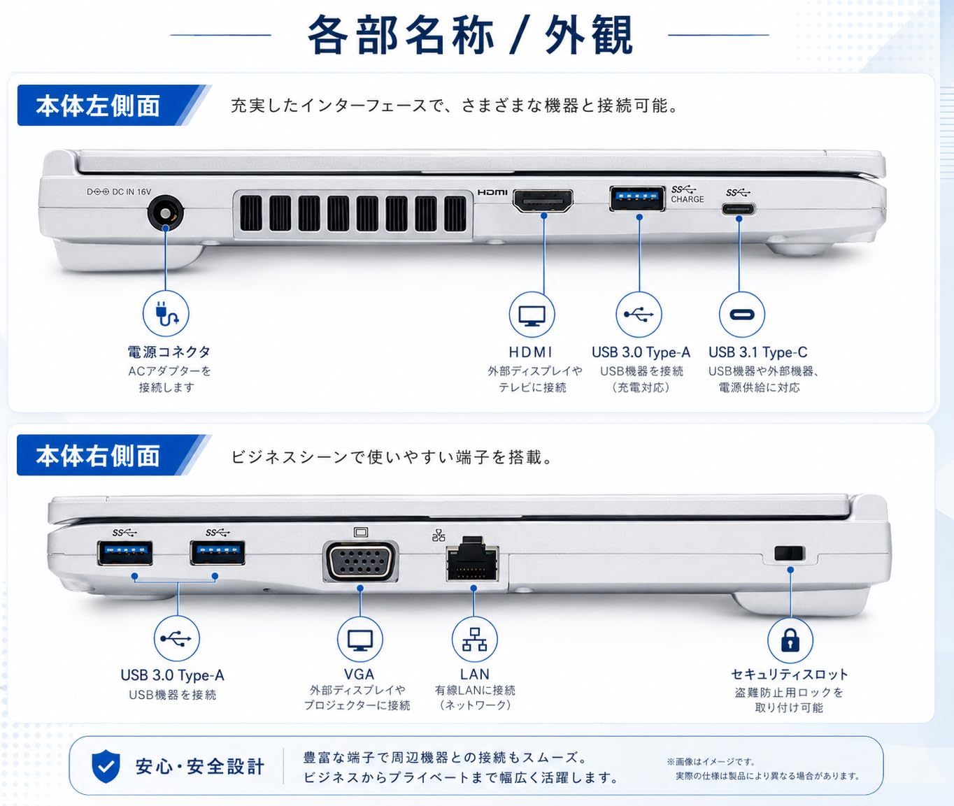 Amazon.co.jp: Panasonic MS Office 2021 & Win11 Let's Note CF-SV8